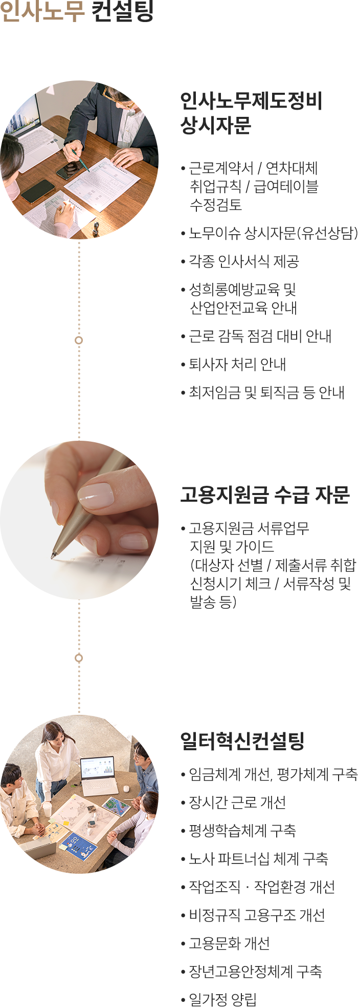 인사노무 컨설팅 모바일